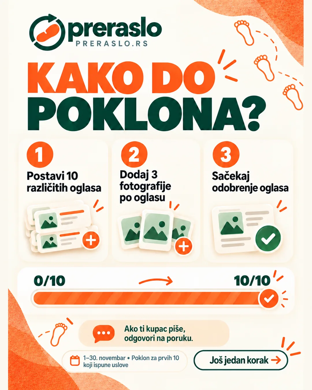 Kako do poklona: postavi 10 različitih oglasa sa najmanje 3 fotografije i sačekaj odobrenje